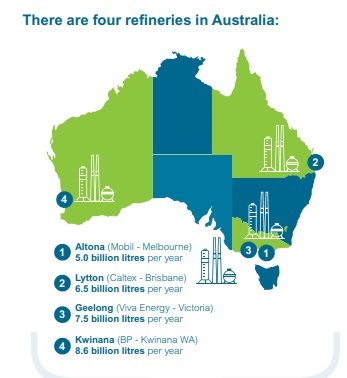 Australian Petroleum Institute map