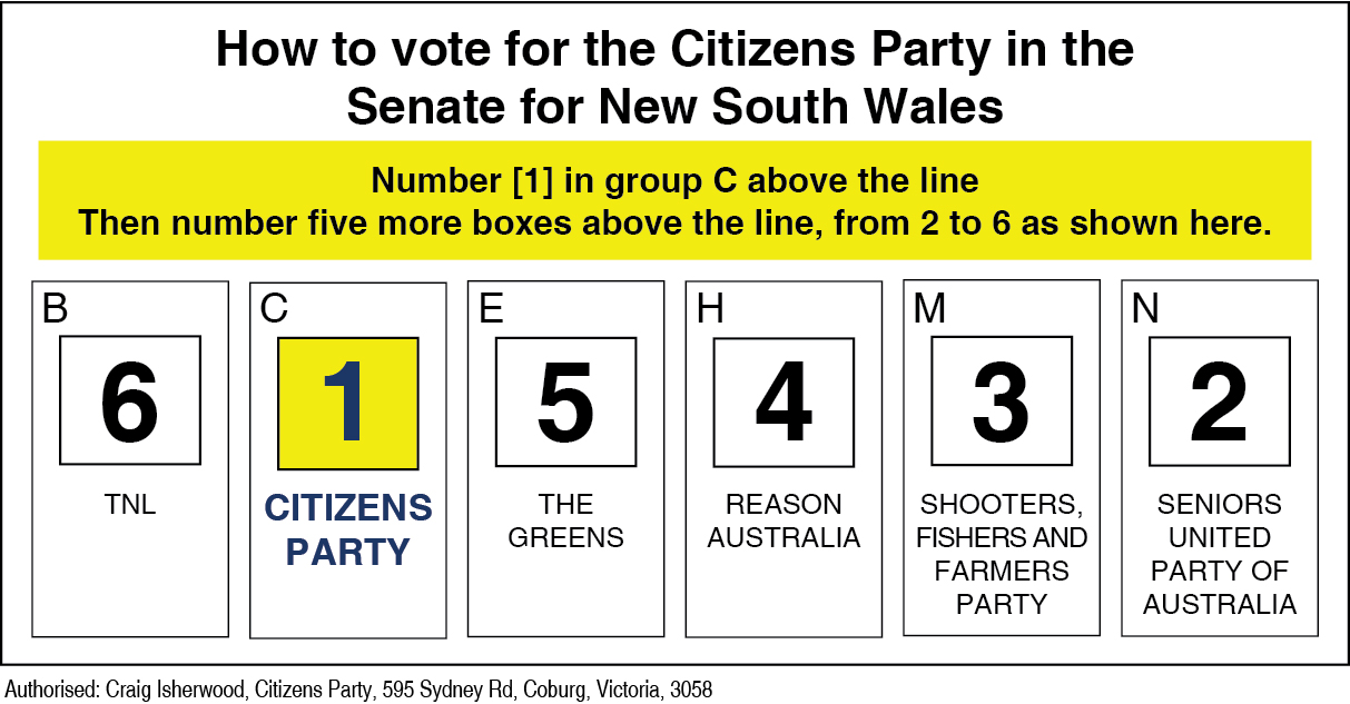 How to Vote - Citizens Party - NSW Senate - Election 2022