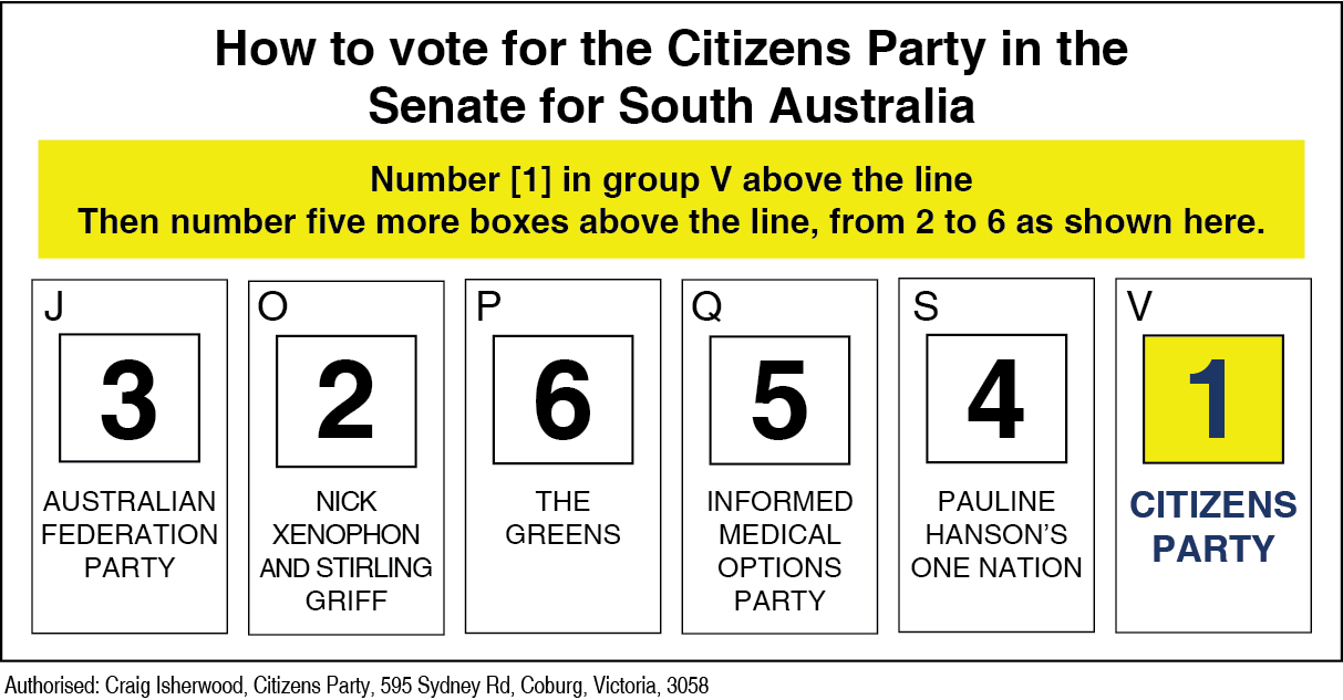 How to Vote - Citizens Party - SA Senate - Election 2022