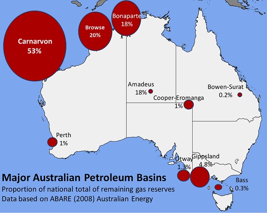 Australia Petroleum Basins