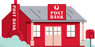 Financial viability for Australia Post and Licensed Post Offices (LPOs)
