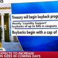 Treasury buybacks