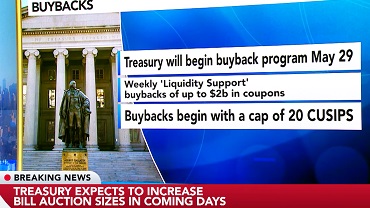 Treasury buybacks