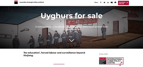 Uyghurs for Sale